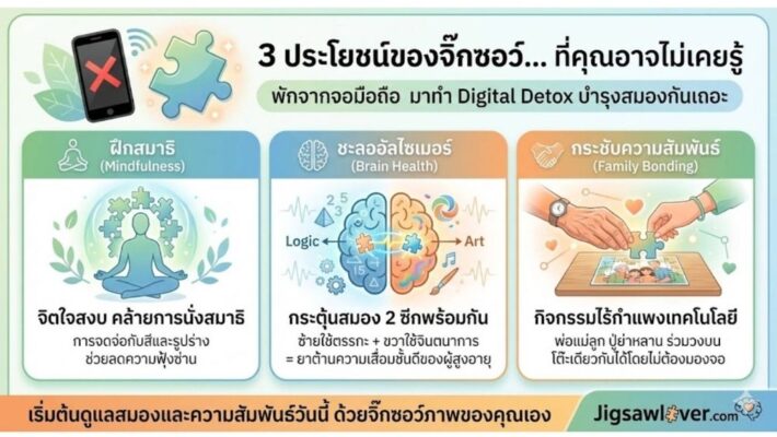 ประโยชน์ของจิ๊กซอว์