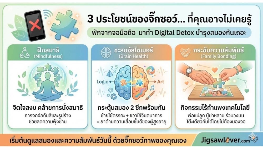 ร้านขายจิ๊กซอว์ Jigsaw Lover